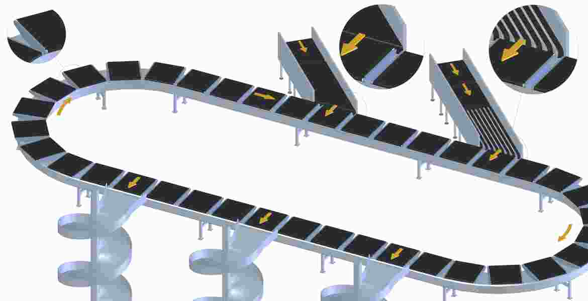 Os transportadores de fusão ("merge") são desenhados para agrupar as bagagens dentro de um sistema, adicionando de forma precisa as bagagens de uma linha para outra a taxas de velocidade elevadas.