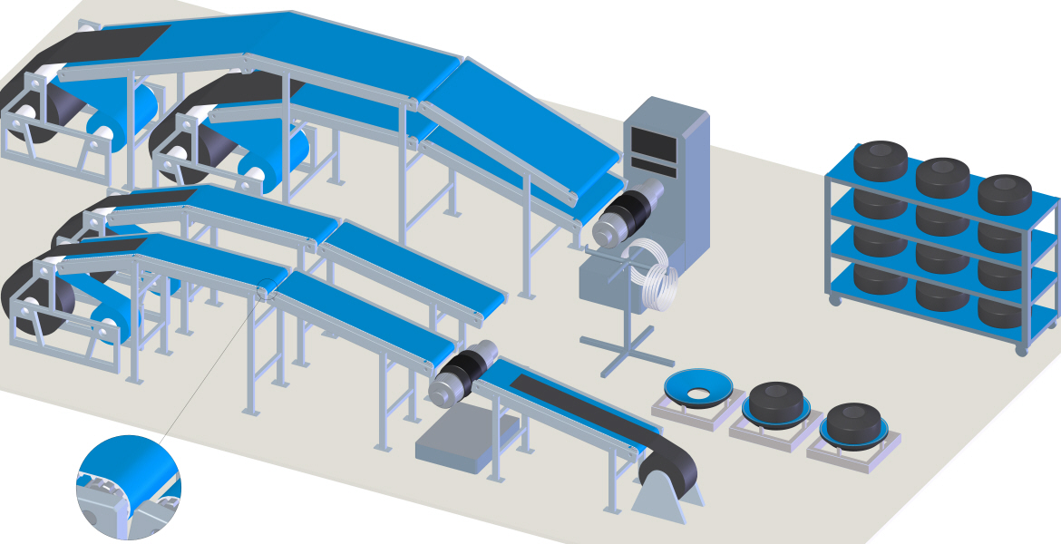 Tyre Manufacturing Ammeraal Beltech