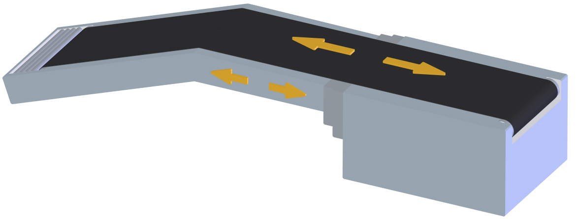 Idêntica à telescópica mas utilizada no carregamento / descarga de pequenos reboques / camiões. A secção traseira é rebaixável para permitir o transporte a partir de diferentes alturas.
