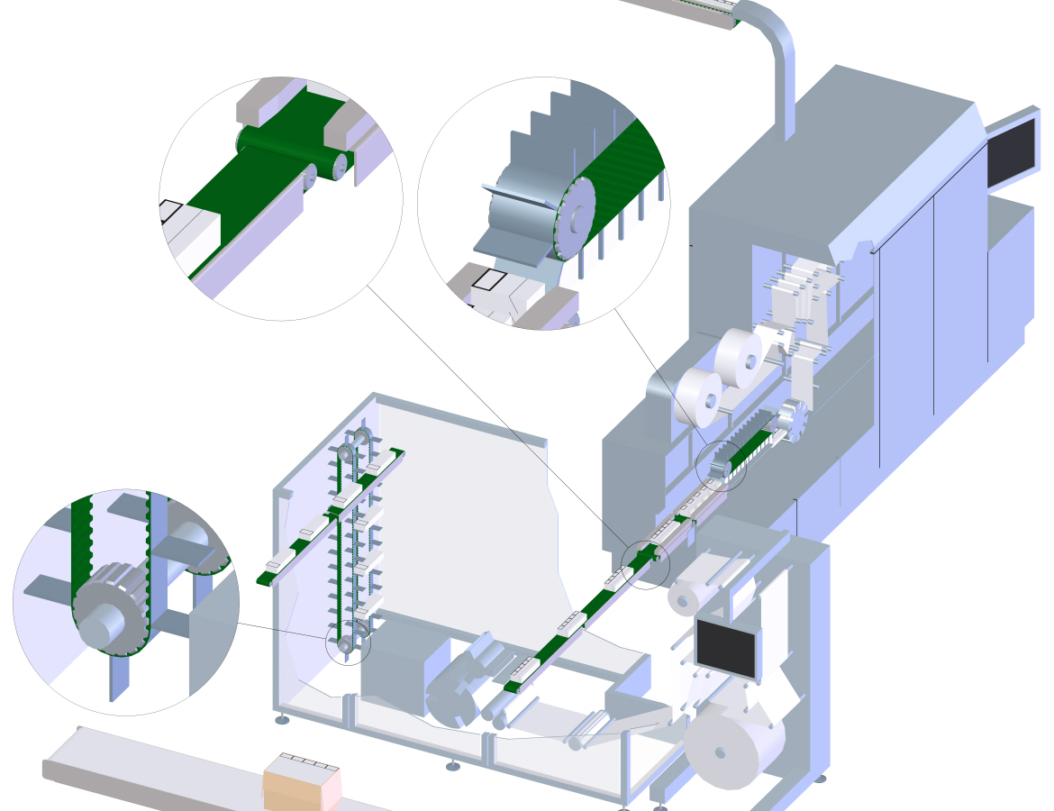 Embalamento de produtos com materiais de embrulho para proteger, recolher e conservar os produtos de tabaco e apresentar um produto prático e atrativo.