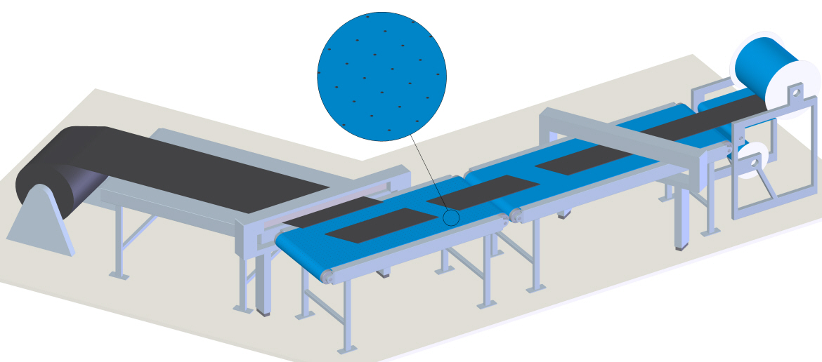 Fios metálicos terminados (para Correias de disjuntor, Camada de corpo) e fios têxteis (Camada de corpo, banda) são cortados com o tamanho, forma e ângulos adequados, dependendo do contorno desejado do pneu.  Existem três métodos de corte diferentes:  Guilhotina, Rotativo, Lâmina quente