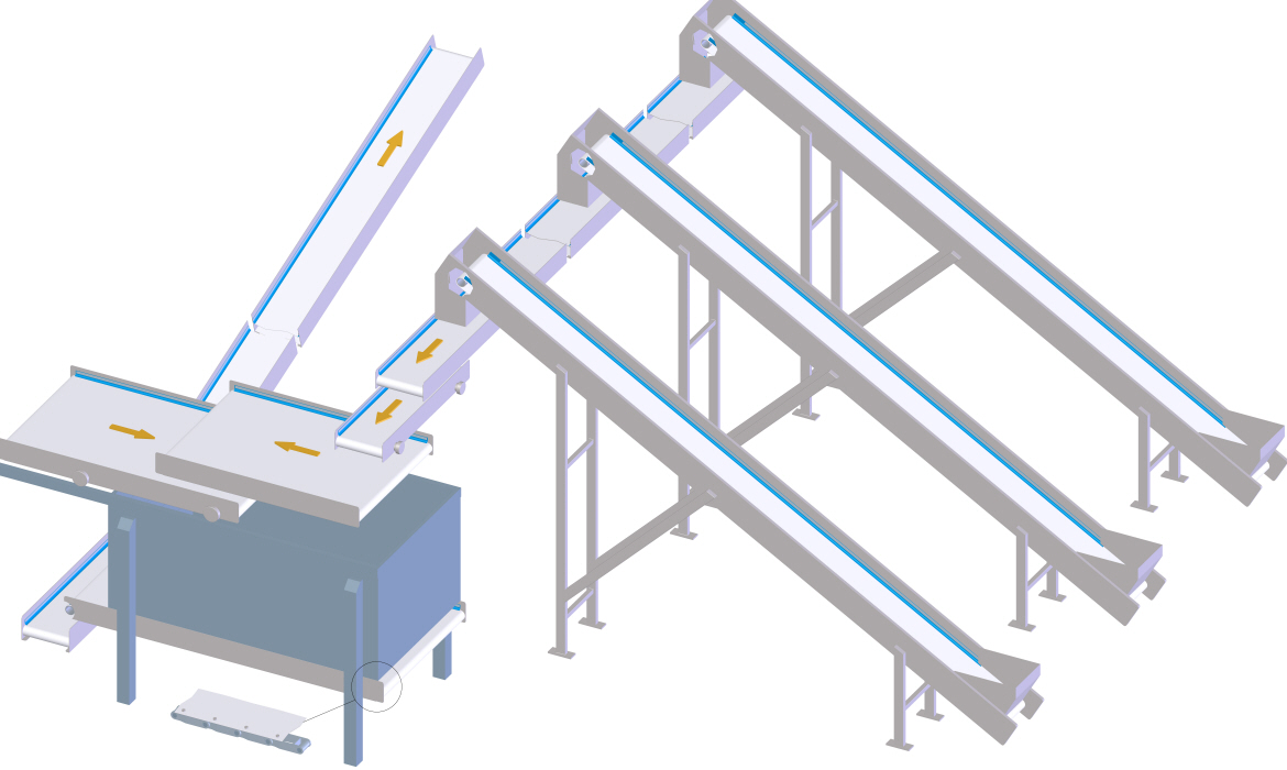 O passo final do Processamento primário é o armazenamento do tabaco cortado em silos, processo que pode ser acionado por tambor e por corrente. Todos os silos operam a baixas velocidades e a vida útil destas correias é longa (mais de 10 anos).