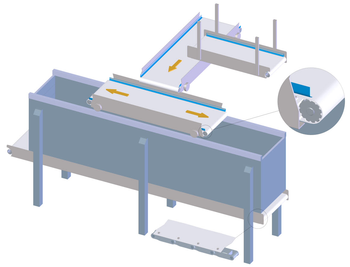 A mistura de diferentes tipos de tabaco de acordo com receitas rigorosas para produzir uma mistura homogénea e característica.