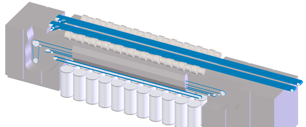 The rotor spinning process is much more efficient than Ring spinning and is mainly used for coarse yarns.