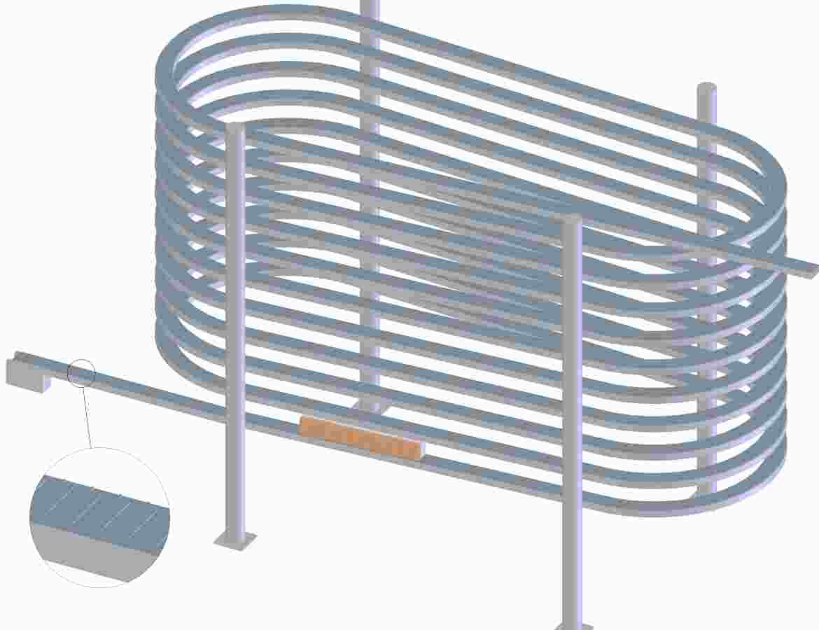 De banden die de sigarettenmaker en de buffer verbinden kunnen zowel horizontaal als verticaal lopen. Het profiel mag in geen van beide richtingen leiden tot beschadiging van de sigaretten.