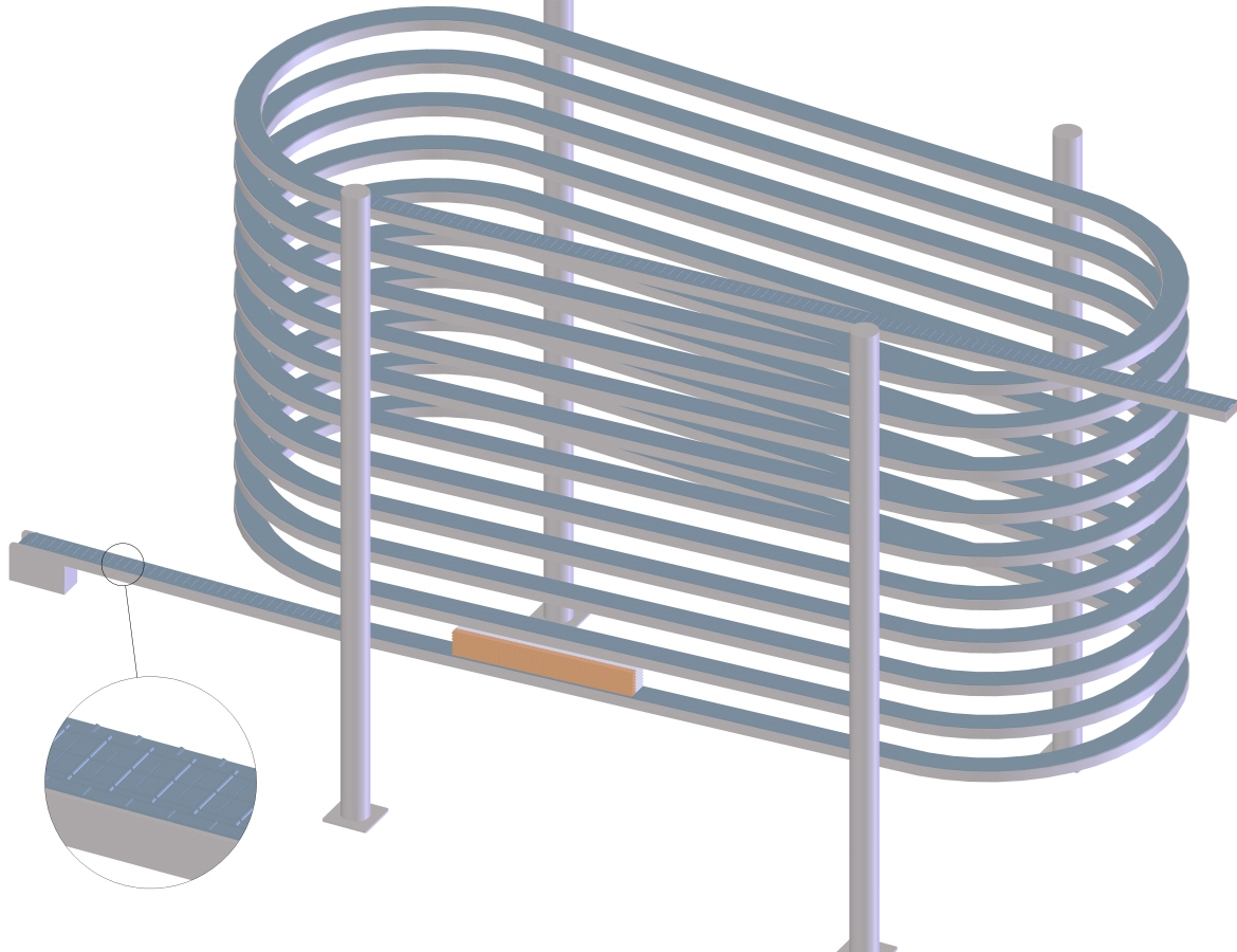 The belts that link the cigarette maker and the buffer can run both horizontally and vertically. Either way, the profile must not damage the cigarettes.