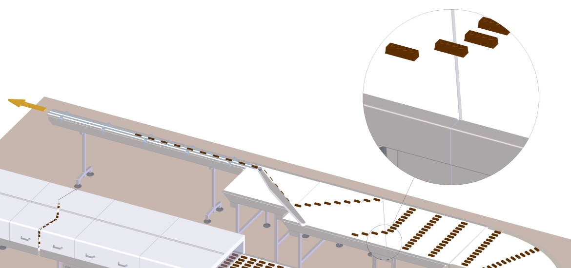 Voor het Inpakken en Verpakken van zoetwaren in allerlei vormen, maten en gewichten bij hoge snelheden is een breed scala aan transportband-oplossingen nodig. Ammeraal Beltech biedt u positief aangedreven- en frictie aangedeven banden met precies de juiste frictie die voor elk type verpakken nodig is.