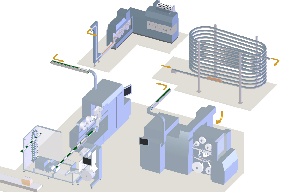 tobacco manufacturing process Secondary Processing