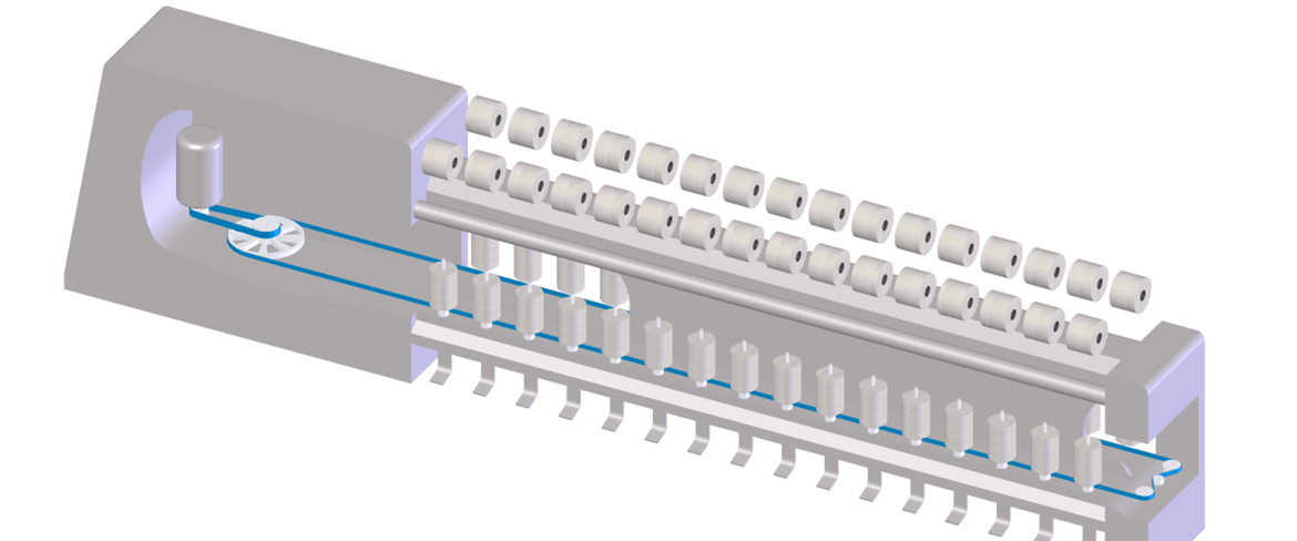 Two or more single-end threads are twisted together to form one multi-ply twisted yarn. Spindles are driven by tangential belts or by separate motors.