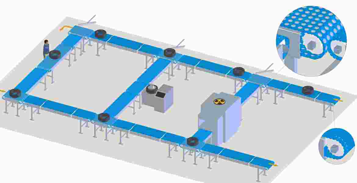 After the curing presses, the tyres are cooled before going for inspection and collecting. Finished tyres need to be handled with care, so transfer roller belts are used for conveying.