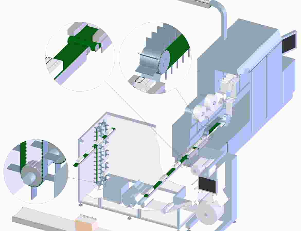 Het inpakken van producten met verpakkingsmateriaal voor het beschermen, verzamelen en conserveren van tabakswaren en om een handig en aantrekkelijk product te kunnen presenteren.