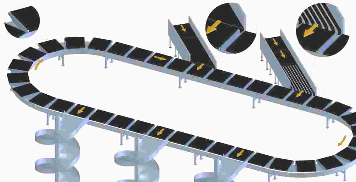 I nastri di smistamento mettono in fila i bagagli all’interno del sistema e ne aggiungono con precisione altri provenienti da una diversa linea di trasporto ad alta velocità.