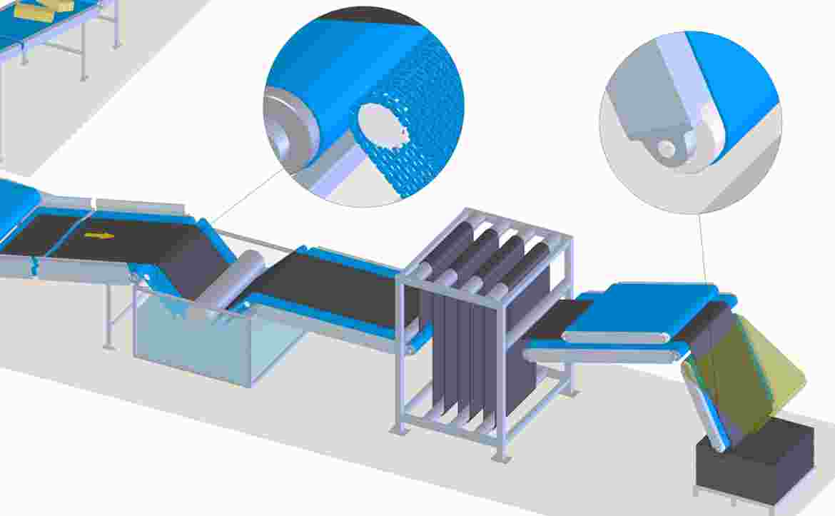 La mescola di gomma deve essere conservata su pallet prima di passare alle successive fasi di produzione. Per evitare che la gomma si appiccichi viene immersa in un bagno di acqua saponata, asciugata e depositata con un’unità wig wag su pallet.