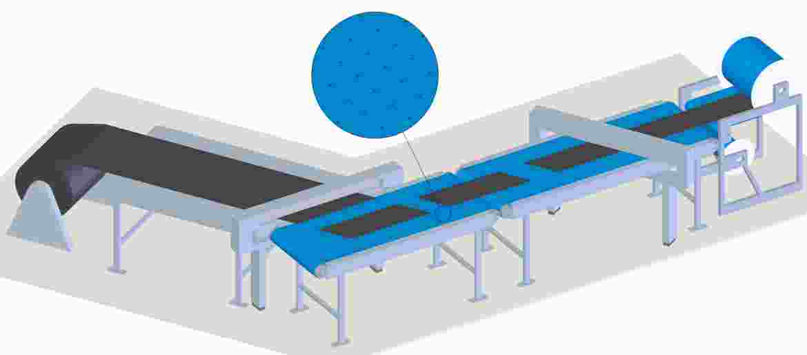 Le c&acirc;ble d&rsquo;acier fini (pour nappe de renforcement, nappe carcasse) et le c&acirc;ble en textile (nappe carcasse, bandelette talon) sont d&eacute;coup&eacute;s en tailles, formes et angles appropri&eacute;s en fonction du contour du pneu souhait&eacute;. Il existe trois m&eacute;thodes de d&eacute;coupe diff&eacute;rentes&nbsp;: &Agrave; guillotine, &agrave; rotation et &agrave; lame chaude