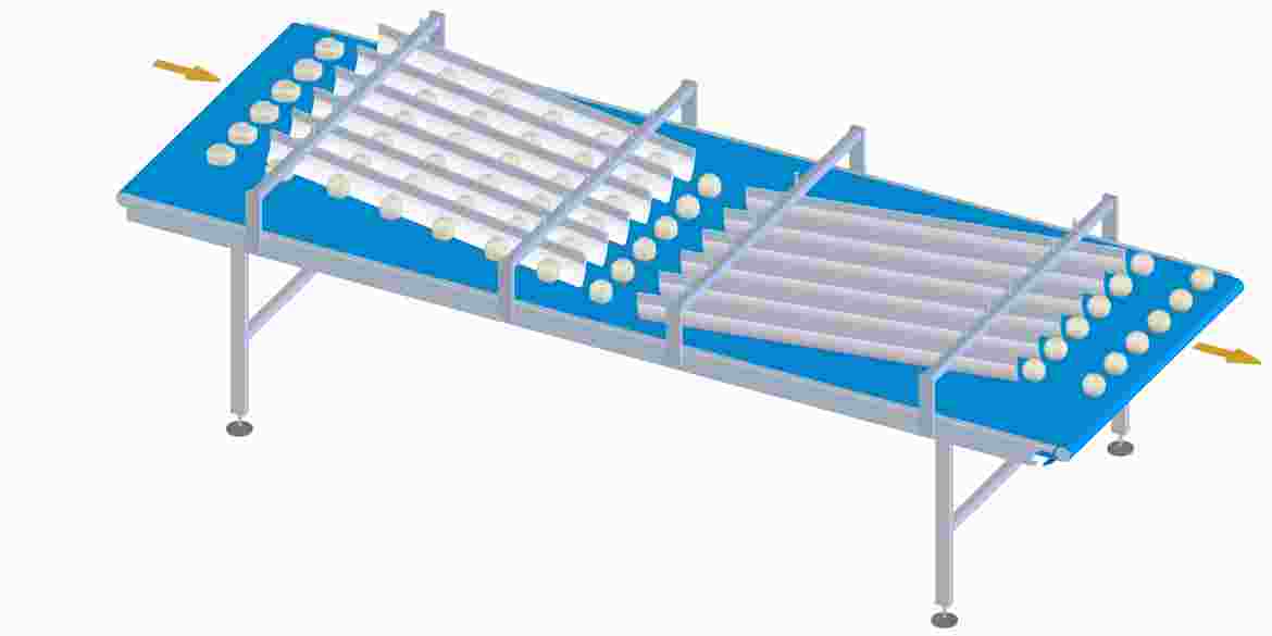 This is where it all starts! After the dough mixer, wet dough applications begin to determine size and shape to bakery products. We offer our extensive experience for your needs in dough handling with dedicated solutions in moulding, dividing and lamination.