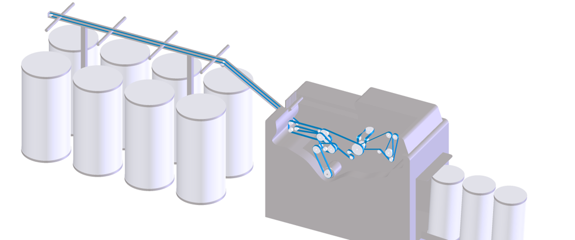 The draw frame stretches and parallelizes the textile fibres, a process that balances inequalities within the slivers. The card slivers pass through several stretching units between weight-loaded rollers and are spun down in loops into spin cans.