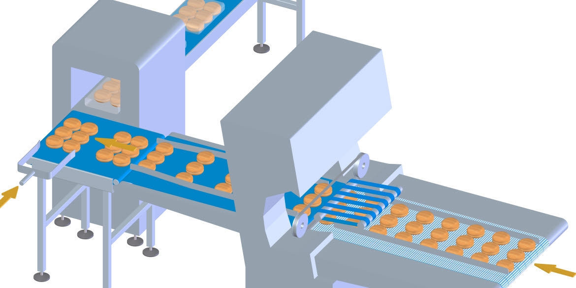 L’ultima fase della produzione prevede eventualmente il taglio, il confezionamento sempre, la sigillatura e il trasferimento del prodotto finito al fine linea. In questa fase si esegue anche l’ispezione finale, che comprende il rilevamento da metalli e la pesatura.