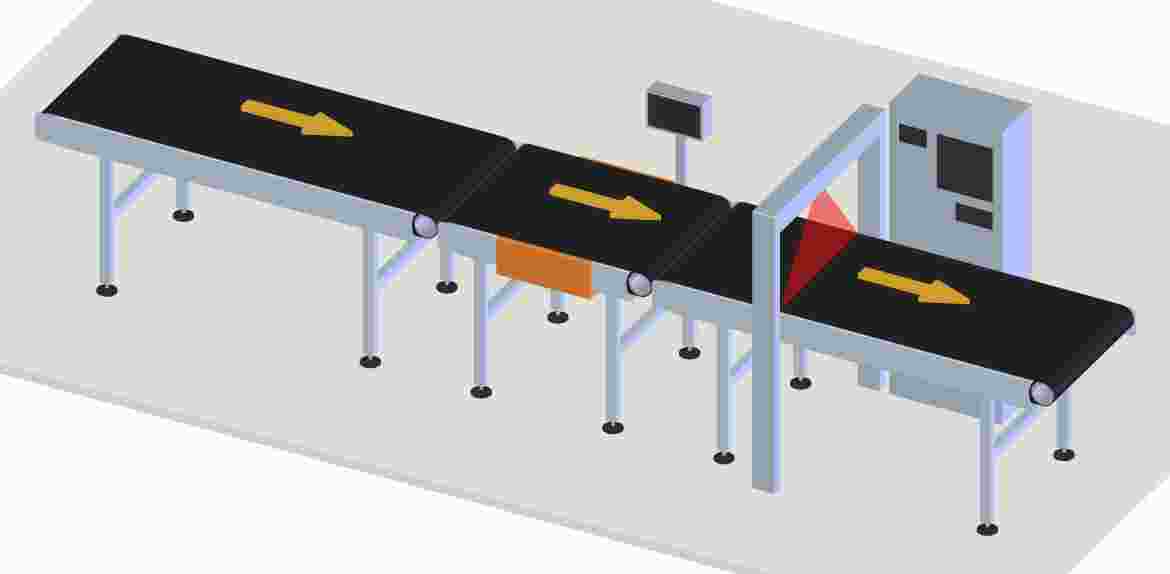 Im System zur Überprüfung von Gewicht, Abmessungen und Etiketten (Barcodes) der Pakete werden eine Reihe von Förderern eingesetzt.