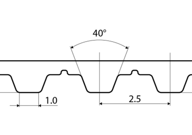 T2.5